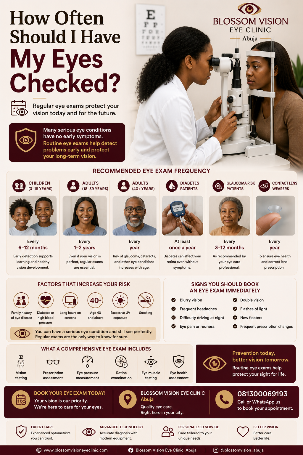How Often Should I Have My Eyes Checked?