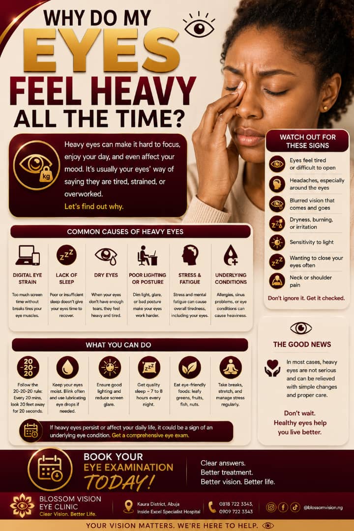 Why Do My Eyes Feel Heavy All the Time? Causes Explained